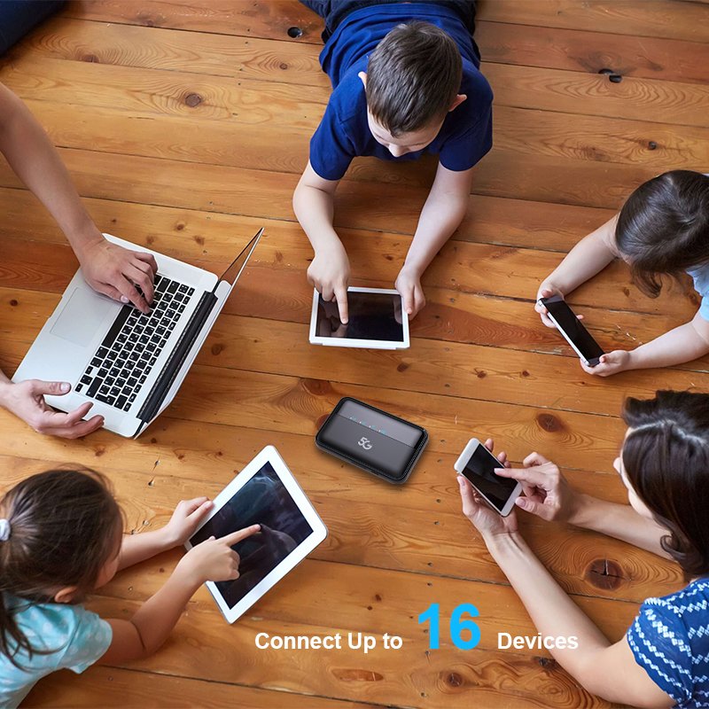 Durable, Long-Lasting Business Routers esim 5G M3A Hub Mifis - Centralized Connectivity for Enterprises